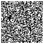 QR code with National Properties Trust contacts