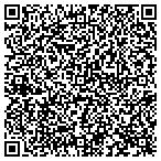 QR code with Sun Shine State Development contacts