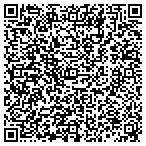 QR code with Goff Fine Properties, LLC contacts