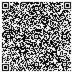 QR code with The REALTY TEAM of NAPLES contacts