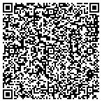 QR code with Communication Development Service contacts