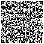 QR code with Griffin-American Healthcare contacts
