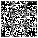 QR code with Real Property Mgmt Palm Beach contacts