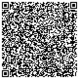 QR code with All County Cumberland Property Management contacts