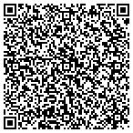 QR code with Appraiser Associates contacts
