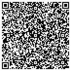 QR code with Buy A House With Champion Rei contacts
