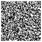QR code with Charlesworth Realty Group contacts