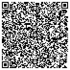 QR code with MAXIMUM ONE REALTY contacts