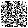 QR code with Rudd Properties contacts