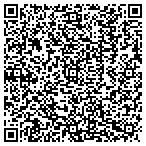 QR code with Solid Ground Properties LLC contacts