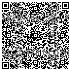 QR code with Keller Williams Realty contacts