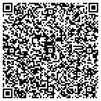 QR code with Quadrant Real Estate Advisors contacts