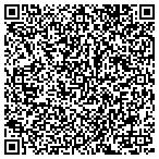 QR code with Landmark Property Development & Management LLC contacts