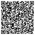 QR code with Property Miners contacts