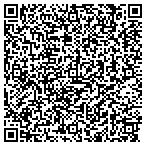QR code with Synergy Capital Cjm Management Group LLC contacts