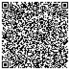 QR code with Powell Property Consultants contacts