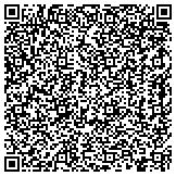 QR code with Harry Norman, REALTORS Forsyth/Lake Lanier contacts