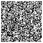 QR code with Lincam Properties Ltd Series 85 contacts