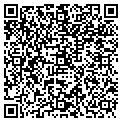 QR code with Macguffin Group contacts