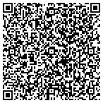 QR code with Matanky Realty Group Management Corp contacts