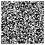 QR code with Melanie Giglio-Vakos Partners MVP contacts