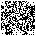 QR code with Milestone Property Management Inc contacts