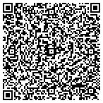 QR code with The Loft Condominiums at Trio contacts