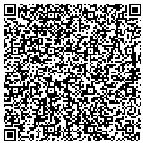 QR code with The Caribbean Real Estate Management & Development Group LLC contacts