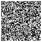 QR code with Merrick Home Selling Team contacts