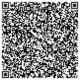 QR code with The Matt Difanis Team, RE/MAX Realty Associates contacts