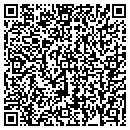 QR code with Staubach Retail contacts