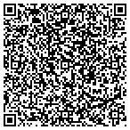 QR code with Letts Property Management contacts