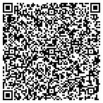QR code with Watters Realty & Property Management contacts
