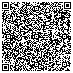 QR code with Carpenter Realtors contacts