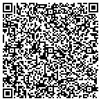 QR code with Duke Secured Financing 2009-1pac LLC contacts