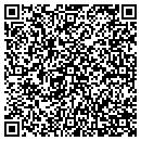 QR code with Milhaus Development contacts