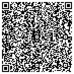 QR code with Pro Group Real Estate Service contacts
