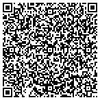 QR code with Remax Anderson Team contacts