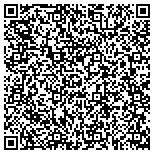 QR code with Infinity Realty Solutions Indiana contacts