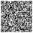 QR code with Mike Watkins Real Estate Inc contacts
