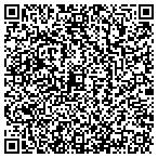QR code with RE/MAX Midwest Real Estate contacts