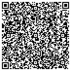 QR code with South Green River Road Properties LLC contacts