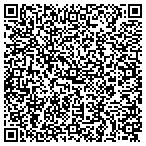 QR code with Southwest Indiana Association Of Realtors contacts