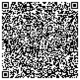 QR code with Jenny Moats at Keller Williams Greater Des Moines contacts