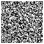 QR code with Custom Solutions Real Estate Group Inc contacts