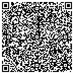 QR code with Select Properties Ltd Realty contacts