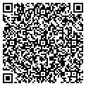 QR code with Fisher Judy contacts