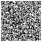 QR code with New Orleans Property Shoppe contacts