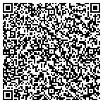 QR code with Max J Derbes Appraisers & Real Estate Consultants Inc contacts