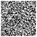 QR code with Gordon Square Maintenance Co Property 1 contacts